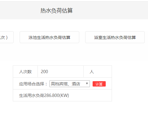 酒店宾馆热水锅炉选型|燃气热水锅炉选型方案|100个房间用多大热水锅炉？-成都奥源热能科技有限公司