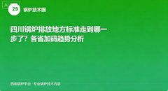 四川锅炉排放地方标准走到哪一步了?各省加码趋势分析